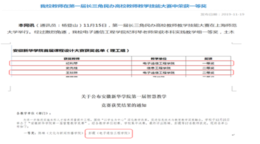 授业有道，贵在用心---2019年电子通信工程学院教师教学竞赛成果丰硕