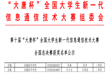 我校金沙威尼斯学子在第十届“大唐杯”全国大学生新一代信息通信技术大赛中荣获佳绩