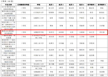 我校金沙威尼斯学子在2023年中国大学生机械工程创新创意大赛“卓然-笃舜-斯坦尼杯”过程装备实践与创新赛中再获佳绩